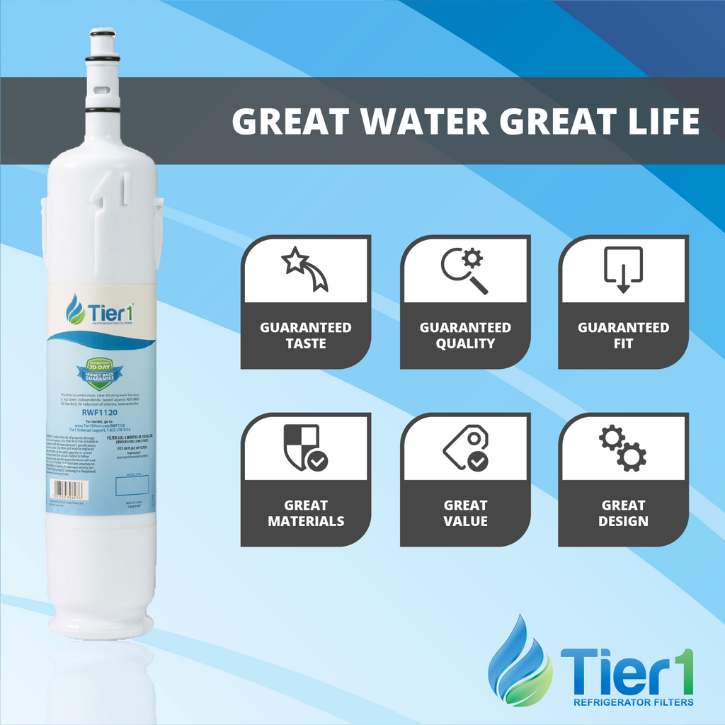 Refrigerator Water Filter 3-pk C615