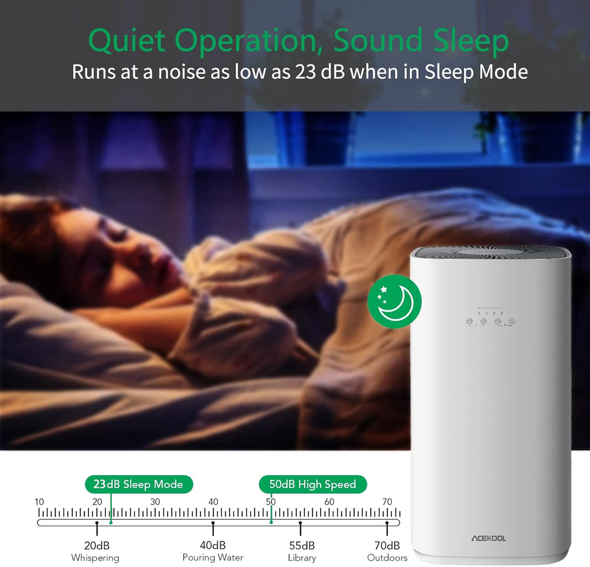 Smart Air Purifier with H13 HEPA Filter L641