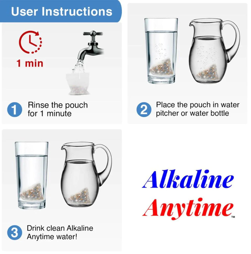 Alkaline Anytime 100 Gram Premium Large Water Filter Pouch W8648