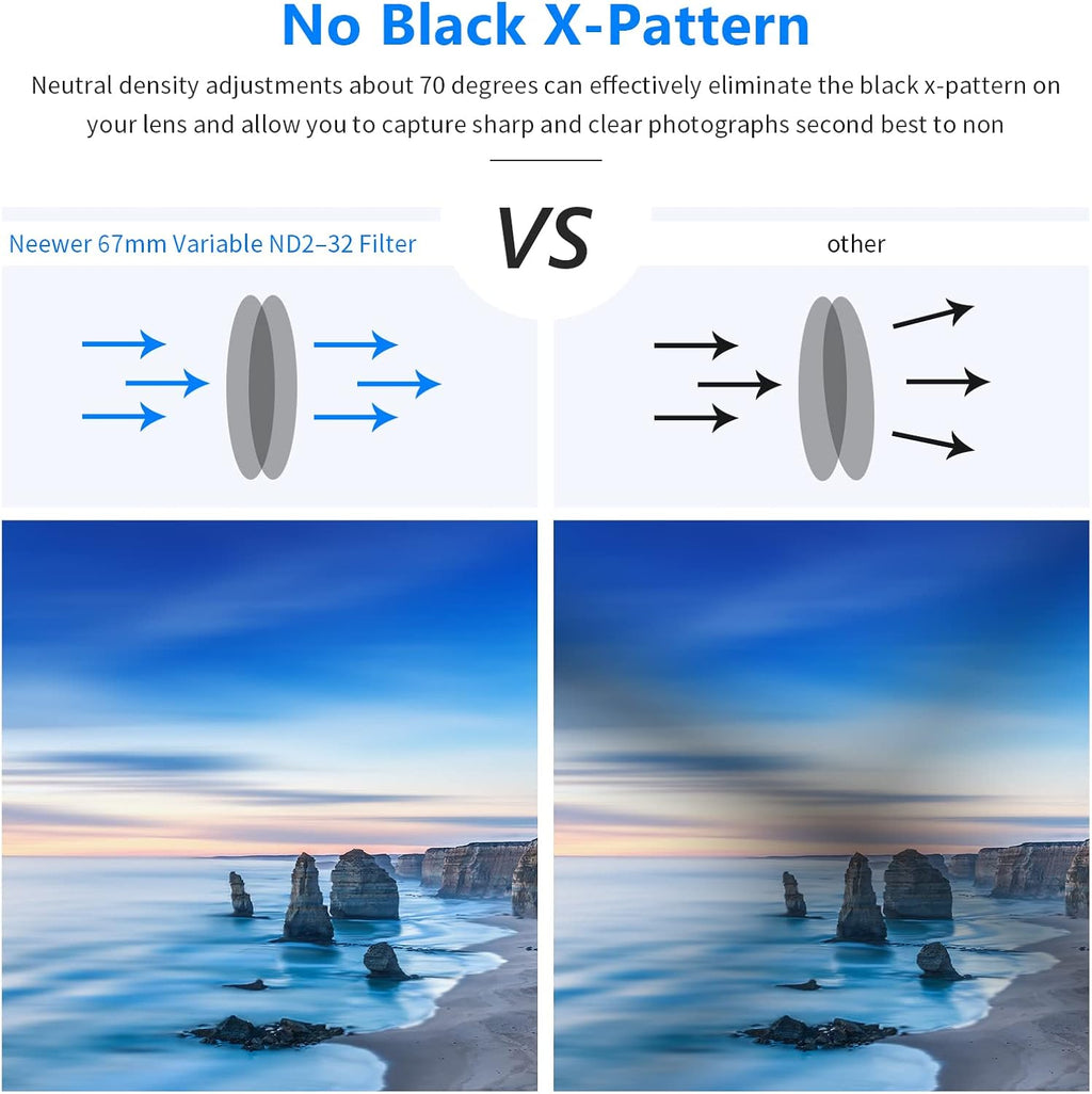67mm Variable Fader ND Filter ND2 to ND32 (1-5 Stop) H672