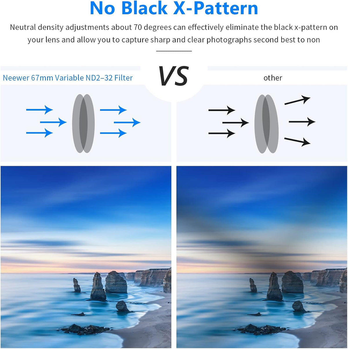 67mm Variable Fader ND Filter ND2 to ND32 (1-5 Stop) H672