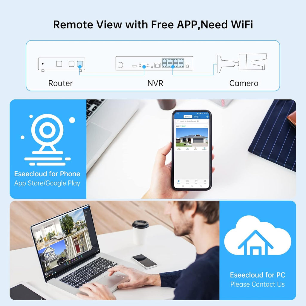 8CH 5MP PoE CCTV Camera Security System with 3TB Hard Drive I2427