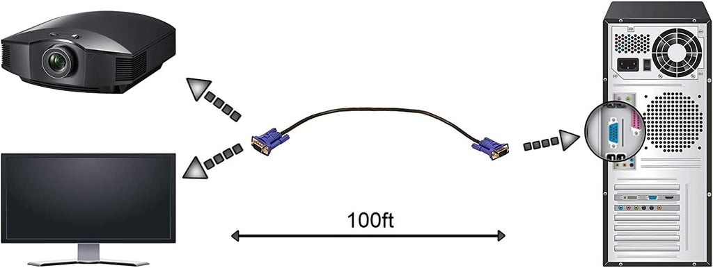 VGA Cable 100ft 15 PIN Pack of 2 G475012