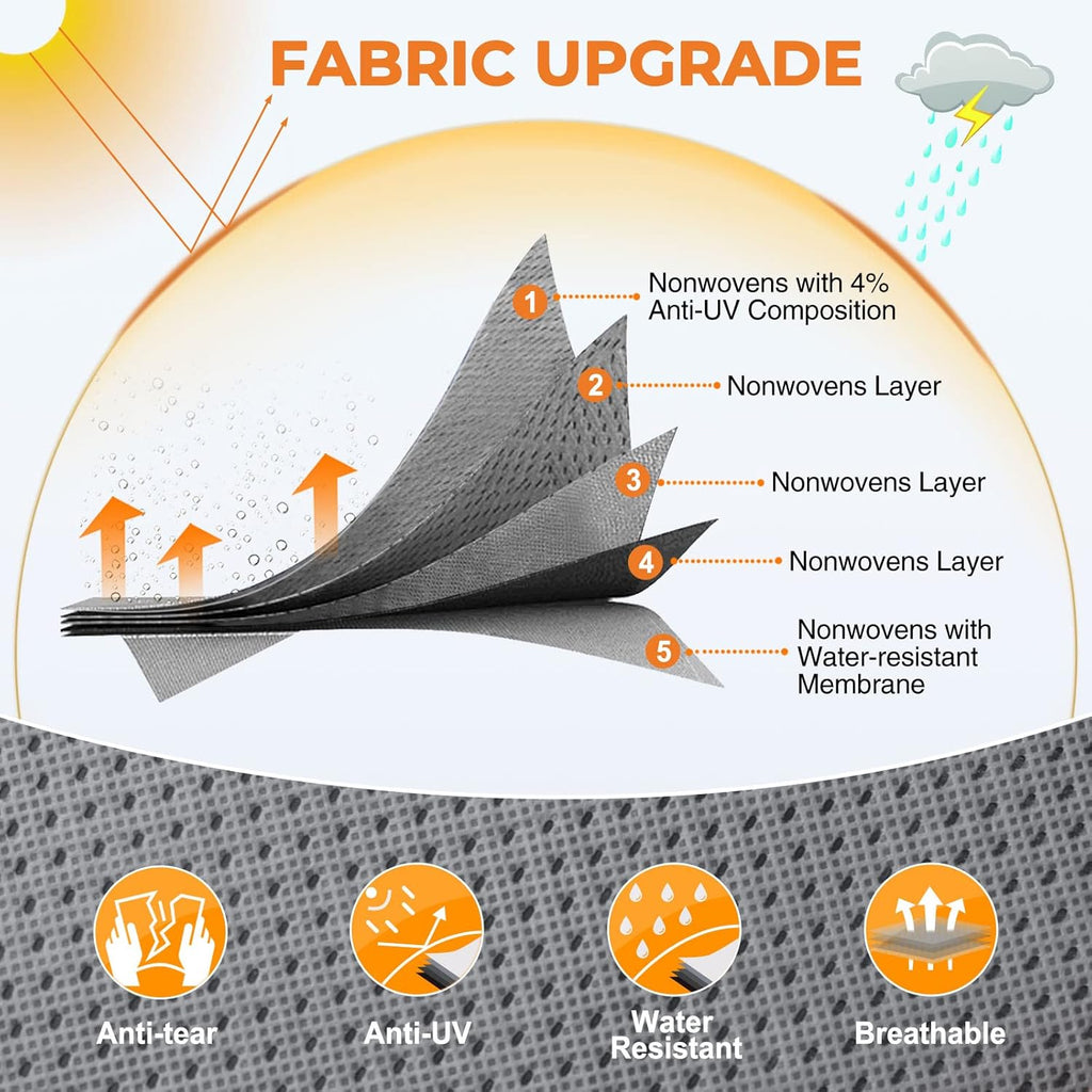 RV Cover Heavy Duty Anti-UV Rip-Stop Breathable with 2Pcs Straps & Gutter Covers C115477