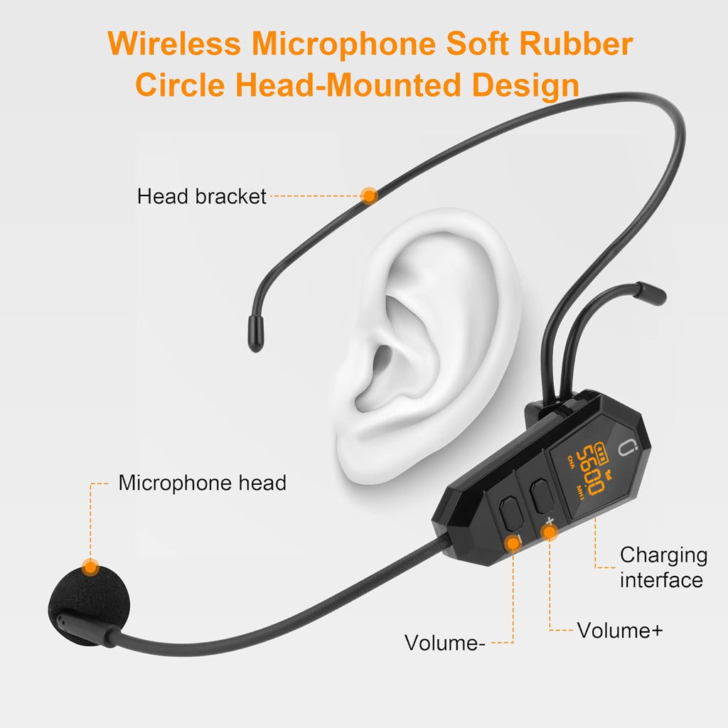 Portable Voice Amplifier with Wireless Microphone Headset and Waistband, Rechargeable PA System, Pack of 2 R3428