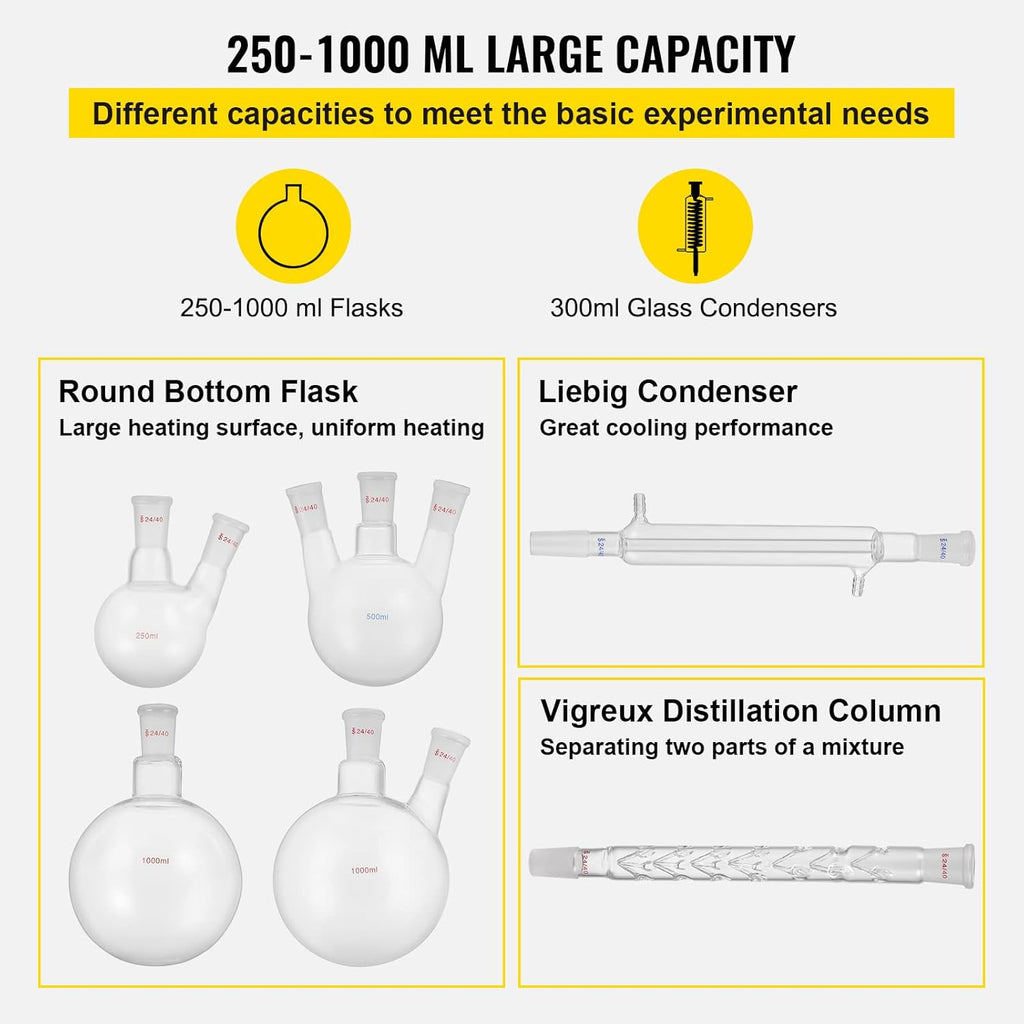 32PCS Chemistry Lab Glassware Kit 250 1000ml K31596