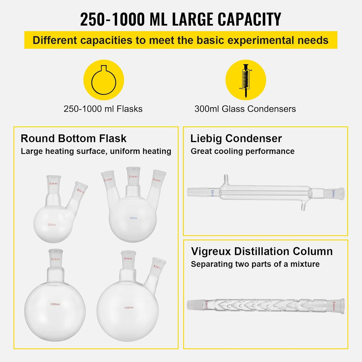 32PCS Chemistry Lab Glassware Kit 250 1000ml K31596