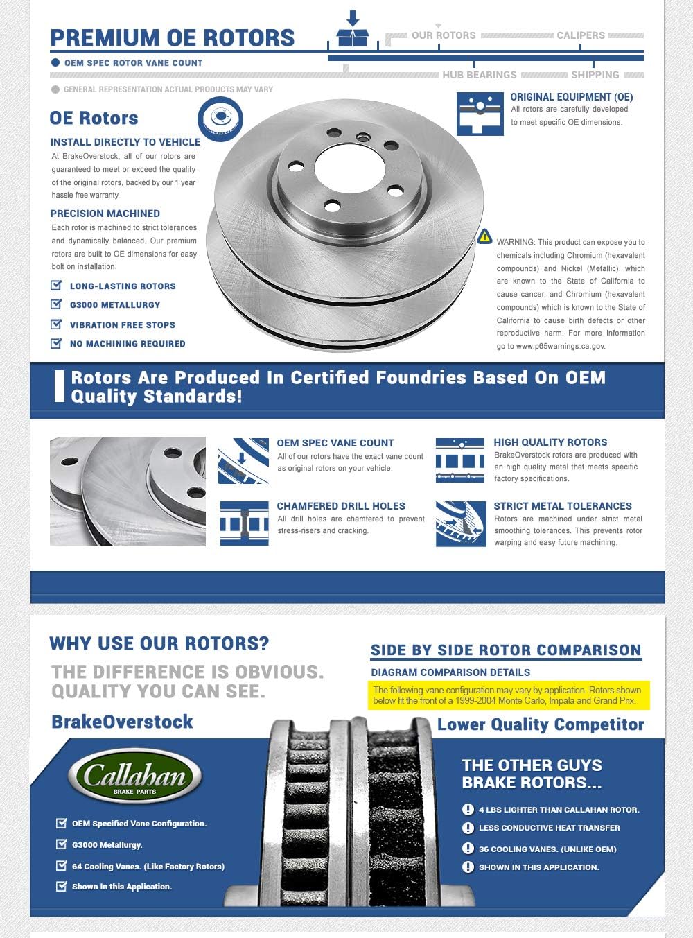 8 Lug Front and Rear Rotors for Dodge Ram 3500 Y2584